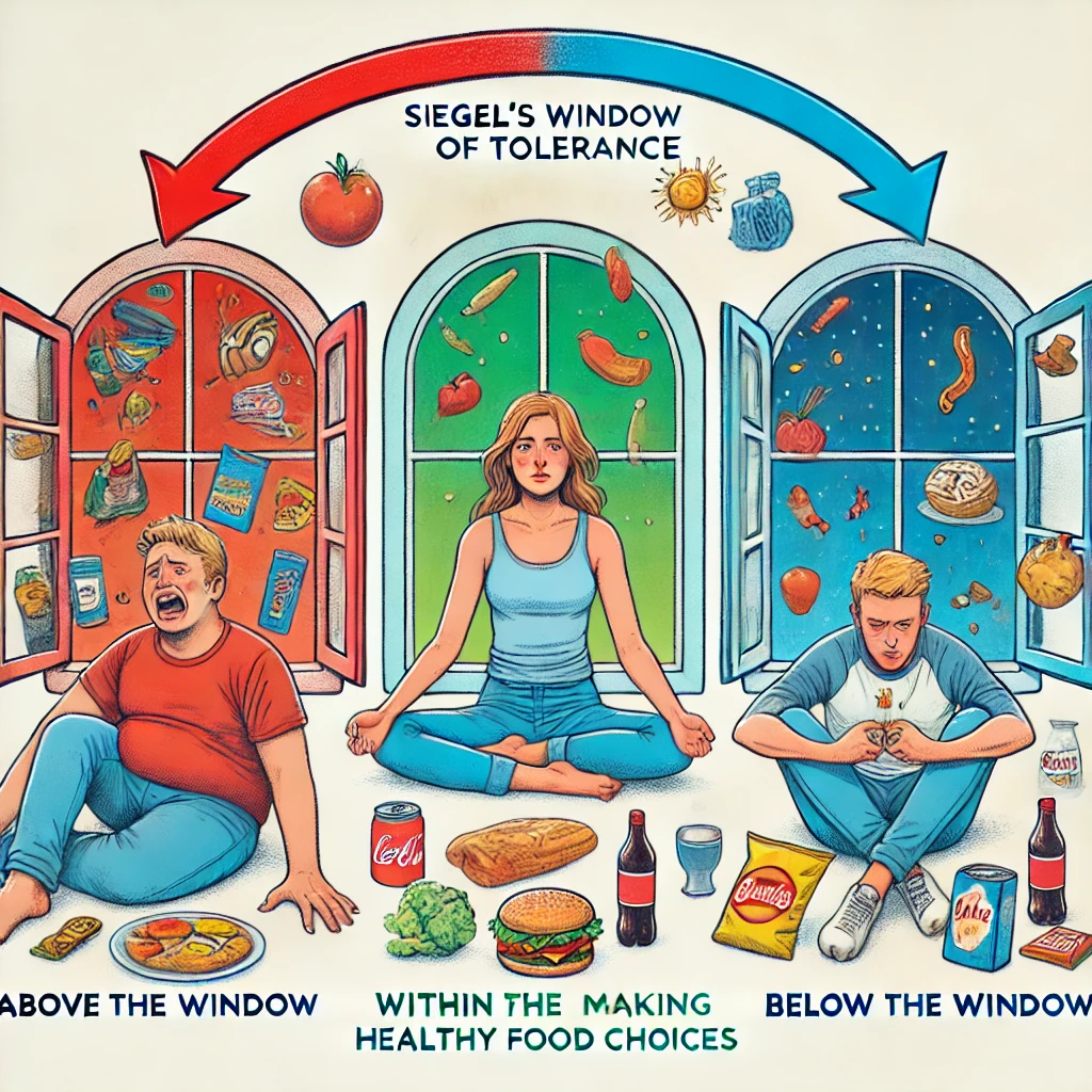 Image related to the Emotional Balance Zone